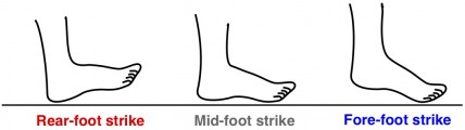 Foot-strikes-e1289222797640